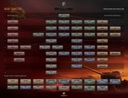 World of Tanks - Finale Liste der amerikanischen, deutschen und russischen Panzer für World of Tanks.