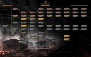 World of Tanks - World of Tanks Xbox 360 - Edition Rapid Fire
