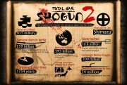 Total War: Shogun 2: Was ist seit dem Launch passiert? Diese Grafik gibt Aufschluss.