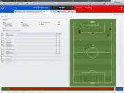 Football Manager 2011 - Screenshot zum Football Manager 2011