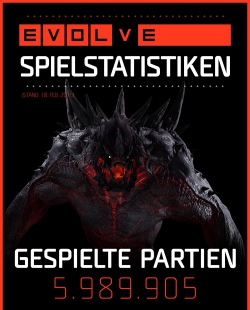 Evolve: Infografik Klein