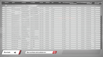 RaceRoom Racing Experience - Screenshots zum Artikel