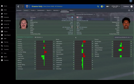 Football Manager 2015: Screen zum Spiel Football Manager 2015.