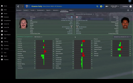 Football Manager 2015 - Screen zum Spiel Football Manager 2015.