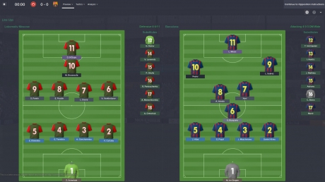 Football Manager 2015: Screen zum Spiel Football Manager 2015.