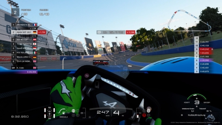 Gran Turismo Sport - Screenshots aus dem Spiel