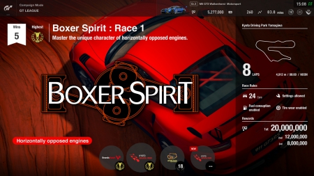 Gran Turismo Sport - Coming Updates November, Dezember bis März 2018
