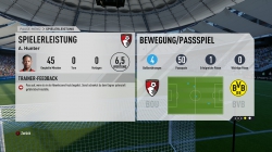 FIFA 17 - Screenshots zum Artikel