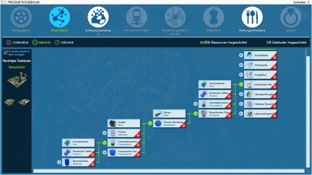 Industry Manager: Future Technologies: Screenshots aus dem Spiel