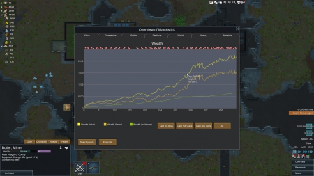 RimWorld - Screenshot zum Titel.