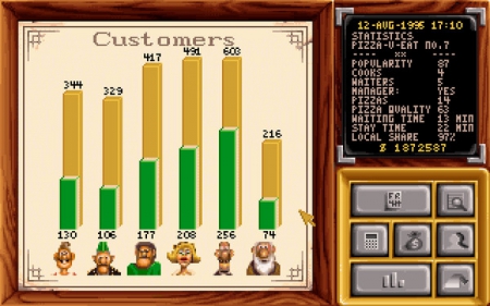  - Screen zum Spiel Pizza Connection.