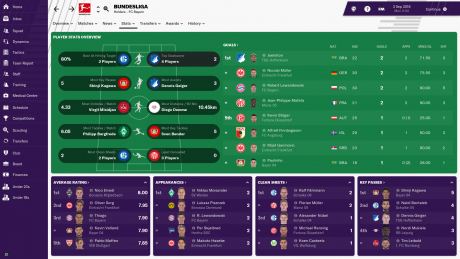 Football Manager 2019 - Screen zum Spiel Football Manager 2019.