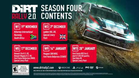 DiRT Rally 2.0 - Season 3 und Season 4 Pläne