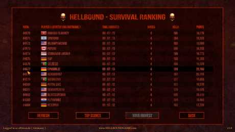 Hellbound: Survival Mode - Hellbound - Survival Ranking - #4577 - Eprison.de - 196 - 20160