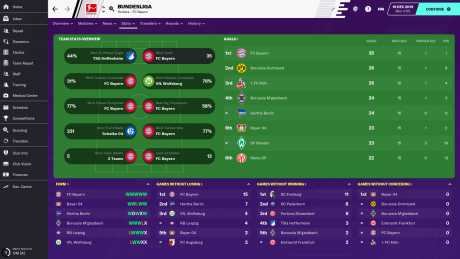 Football Manager 2020 - Screen zum Spiel Football Manager 2020.