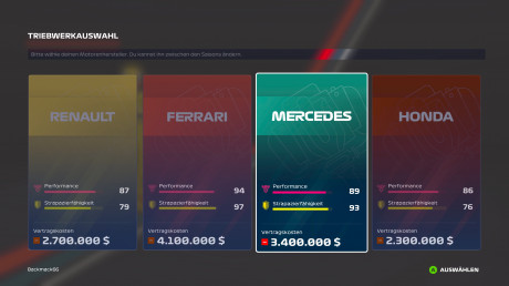 F1 2020 - Screenshots aus dem Spiel
