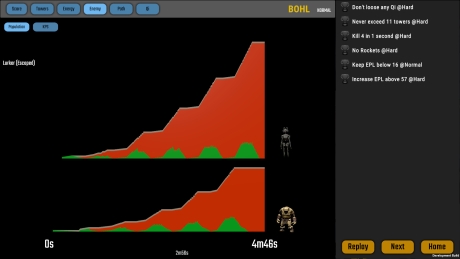 Dofense: Screen zum Spiel Dofense.