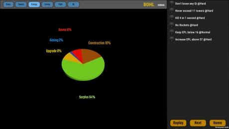 Dofense - Screen zum Spiel Dofense.