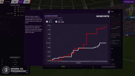 Football Manager 2021 - Screen zum Spiel Football Manager 2021.