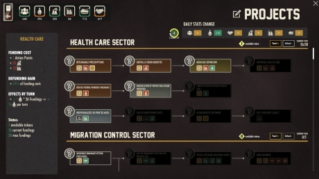 I Am Your President - Screen zum Spiel I Am Your President.