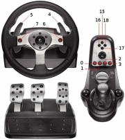 Race Driver GRID - Race Driver Grid - Tools - Hardware - Logitech G25