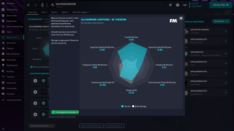 Football Manager 2023 - Screen zum Spiel Football Manager 2023.