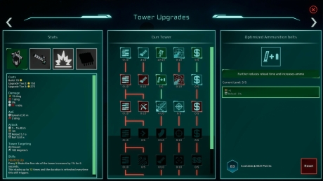 Project Astra Dominium - Screen zum Spiel Project Astra Dominium.