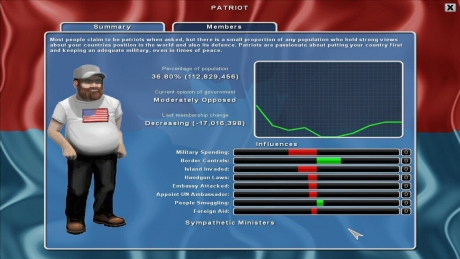 Democracy 2 - Screen zum Spiel Democracy 2.