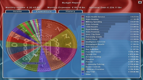 Democracy 2 - Screen zum Spiel Democracy 2.