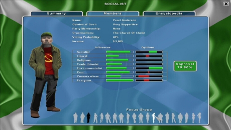 Democracy 2: Screen zum Spiel Democracy 2.