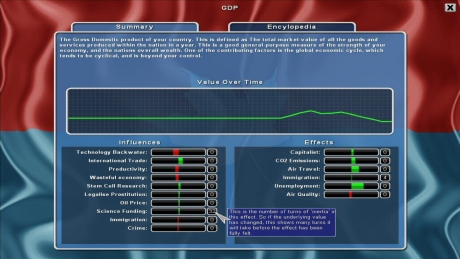 Democracy 2: Screen zum Spiel Democracy 2.