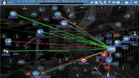 Democracy 2 - Screen zum Spiel Democracy 2.