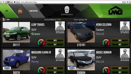 Car Trader Simulator: Screen zum Spiel Car Trader Simulator.