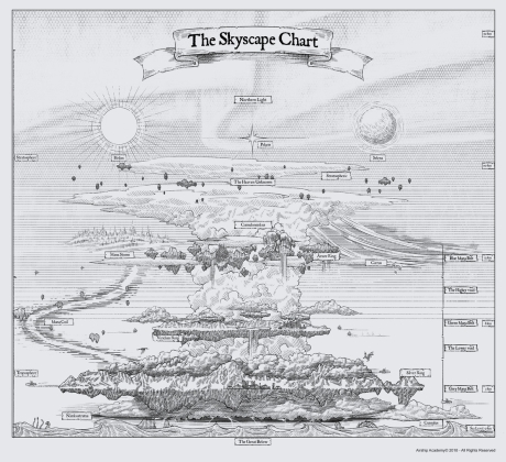 Airship: Kingdoms Adrift - Screen zum Spiel Airship: Kingdoms Adrift.