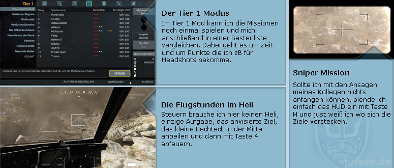 Medal of Honor - Der Einzelspieler Test